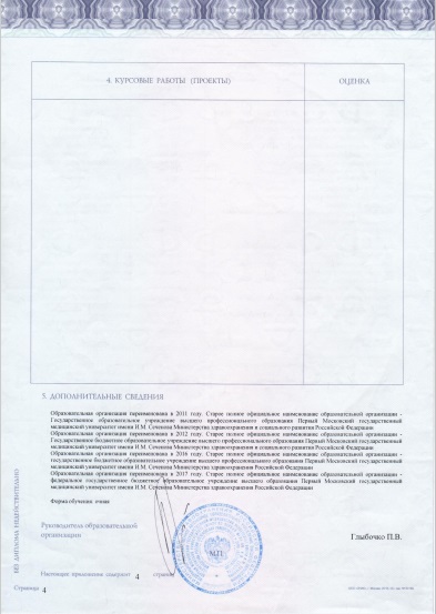 Керимли Нуша Эльхановна 3 Керимли Нуша Эльхановна 3