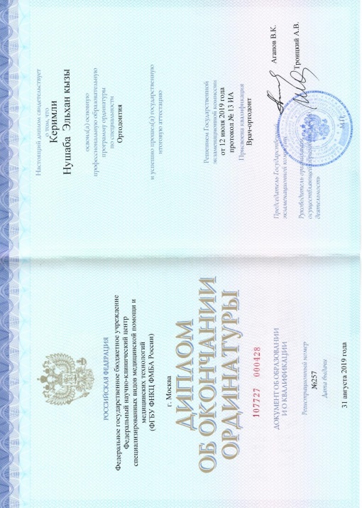 Керимли Нуша Эльхановна 1 Керимли Нуша Эльхановна 1